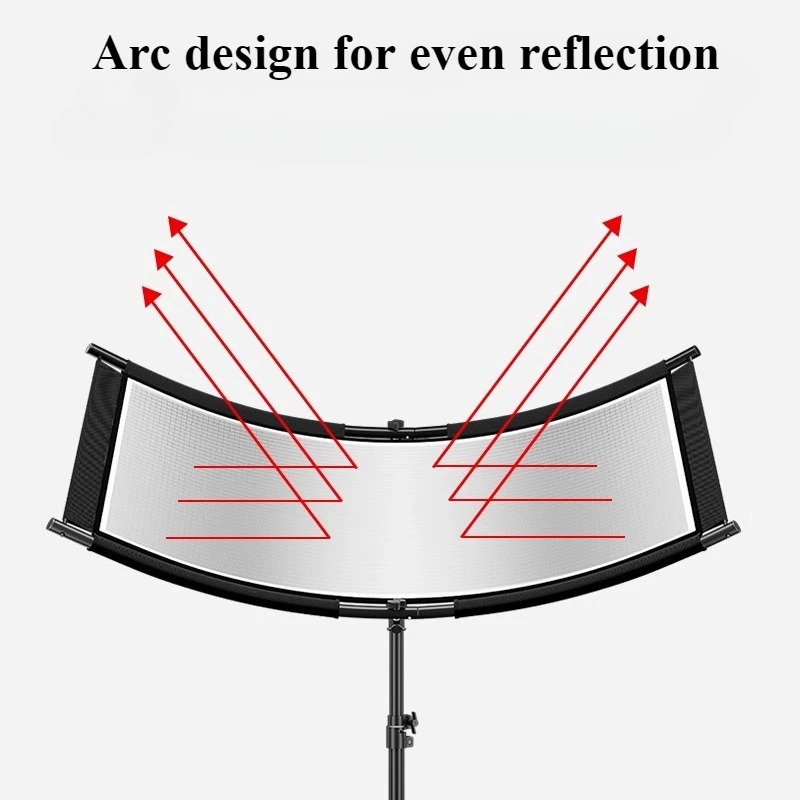 Photography Lighting Type - Refletor tipo u de pano de