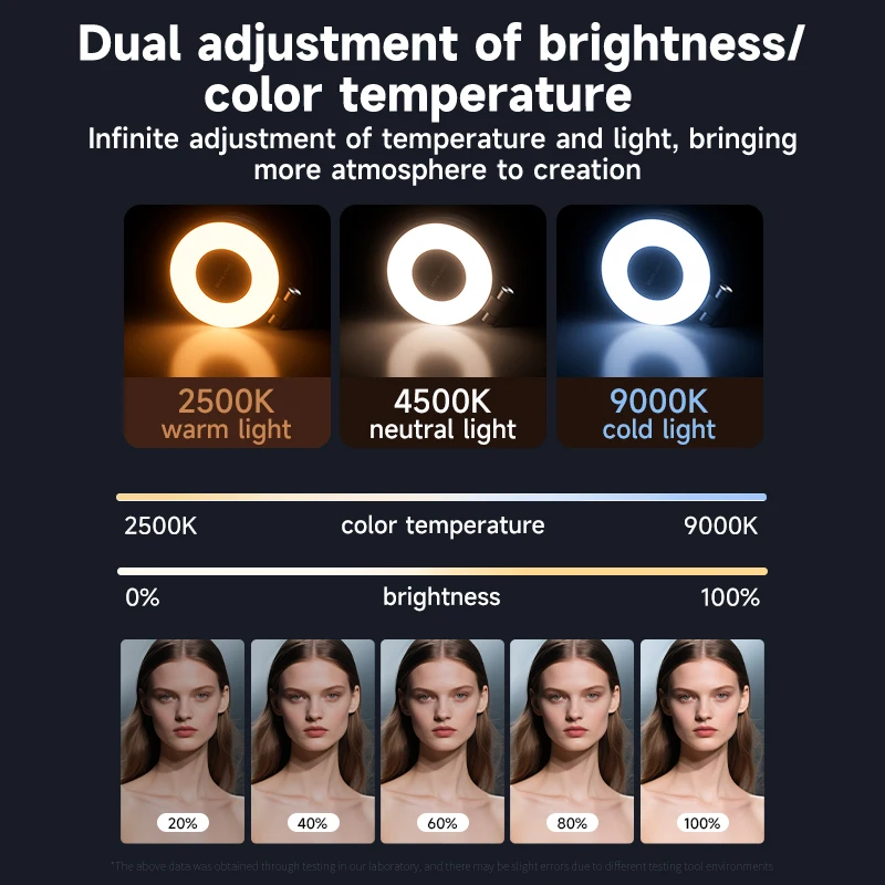 Luz de preenchimento de selfie - Photography Lighting Patterns avaliação e preço