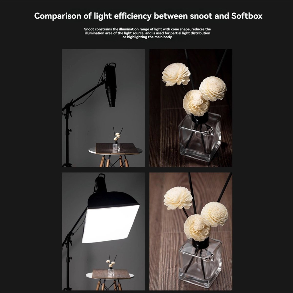 Suporte M05K para Flash Grande - Photography Lighting Type avaliação e preço