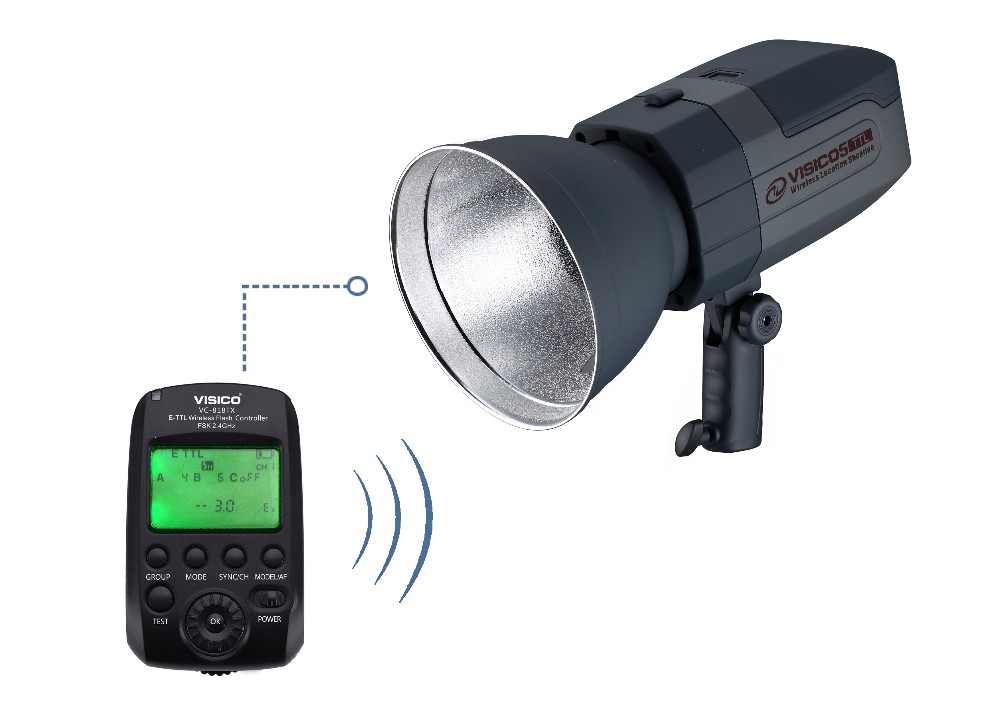 Iluminação LED Compacta para F - Photography Still Life Lighting avaliação e preço