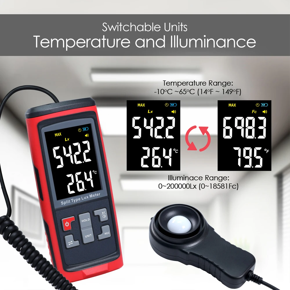 Iluminômetro de luz Lux tipo d - Photography Lighting Type avaliação e preço