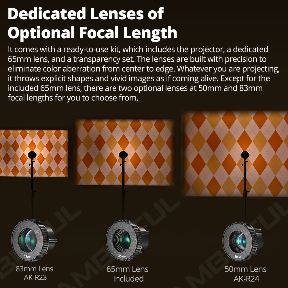 Lente de Projeção Godox AK-R21 - Fresnel Lens Attachment avaliação e preço