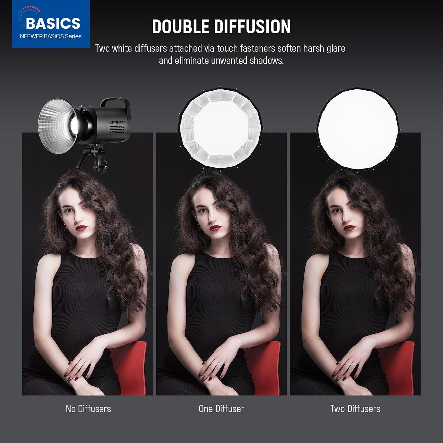 Softbox Parabólico com Montage - Photography Lighting Diffuser avaliação e preço