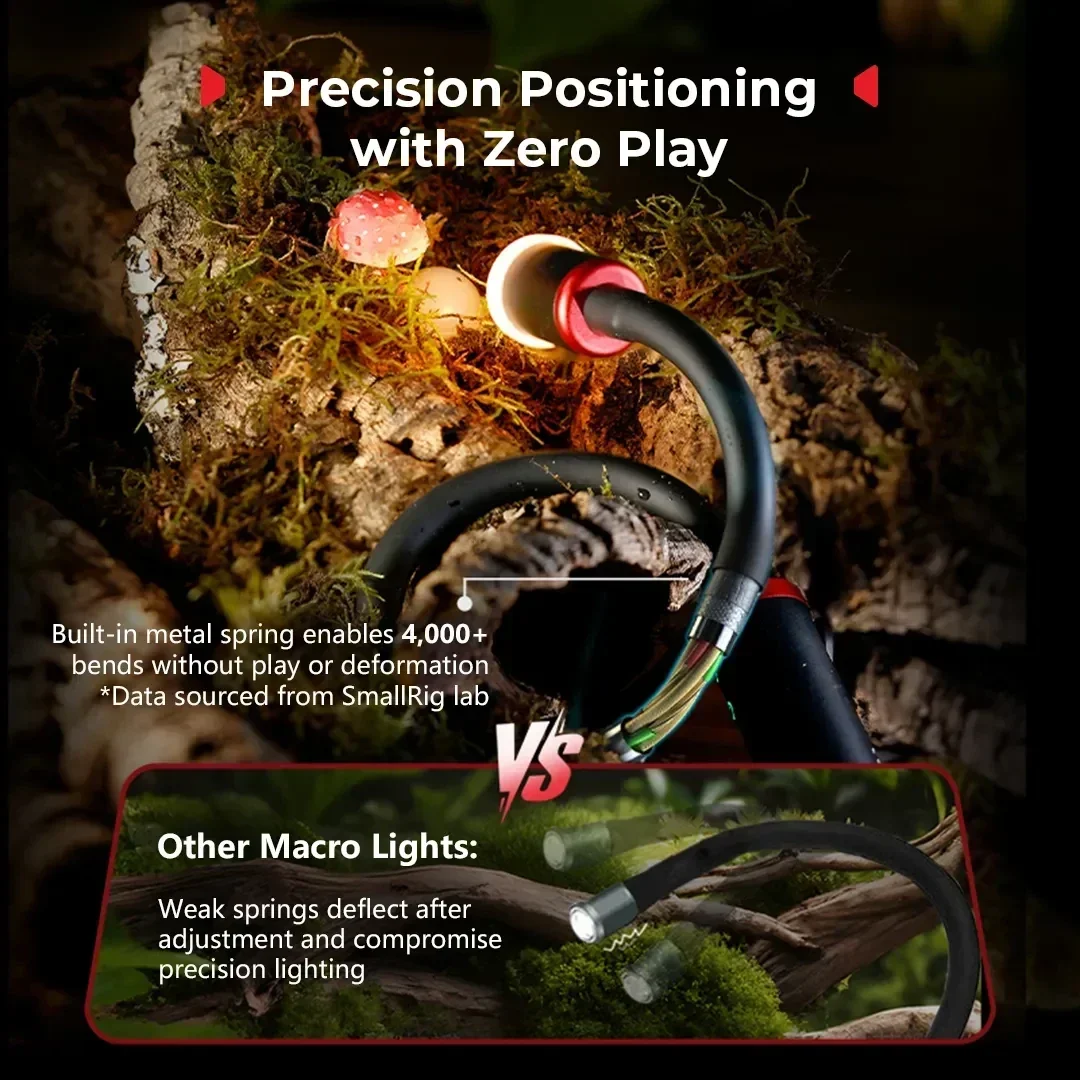 Luz LED Macro SmallRig RM-03 p - Photography Lighting For Jewelry avaliação e preço